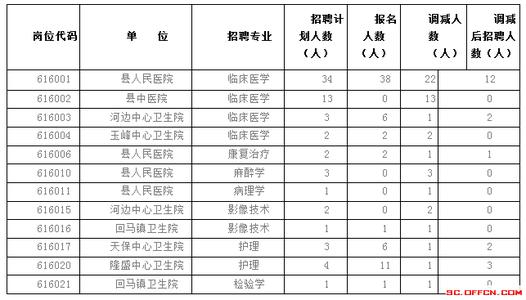 卫生系统消防工作计划 卫生系统2014年工作计划