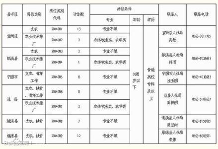 爱国卫生工作计划 2014年全市卫生工作计划