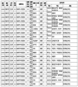 爱国卫生工作计划 2014年邮校爱国卫生工作计划