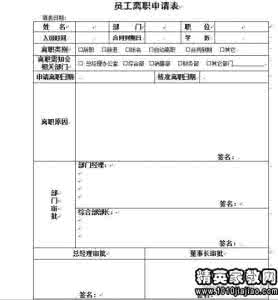 公司员工辞职报告范文 公司员工2014年辞职报告