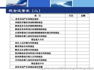 新医院财务制度 附件 新医院财务制度