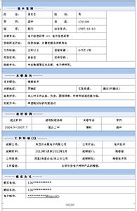 技术员个人简历 2014年车间技术员个人简历