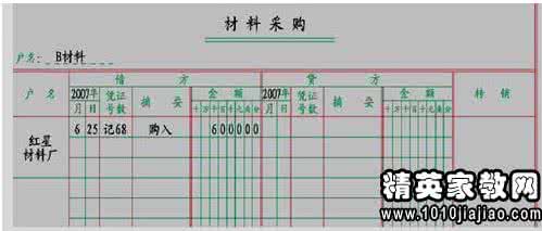 平行式账簿 怎样进行账簿平行登记