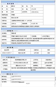 销售主管求职简历 销售主管个人简历