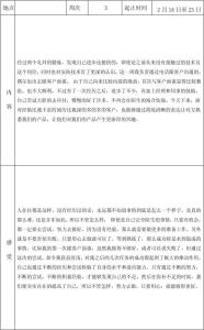 计算机专业实习周记总结10篇