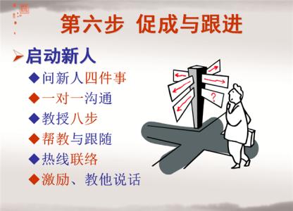 学习十八大精神八步走