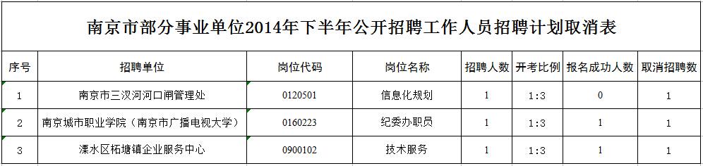 行政下半年工作计划 学校行政2014下半年工作计划