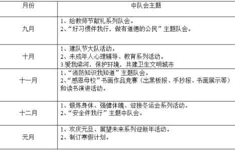 小学课改工作计划 小学2014―2015年上学期课改工作计划