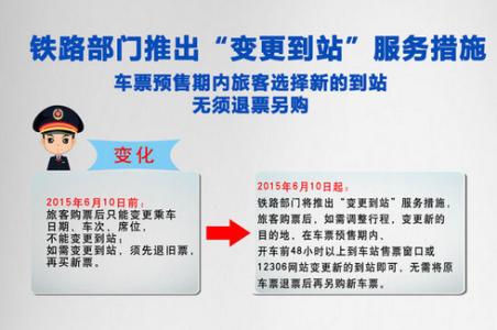 火车票改签退票新规定 2015年春运火车票退票改签新规定