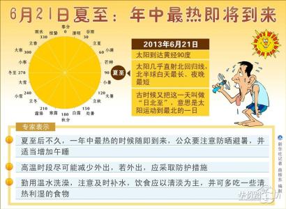 防暑降温措施管理办法 夏至怎么防暑降温