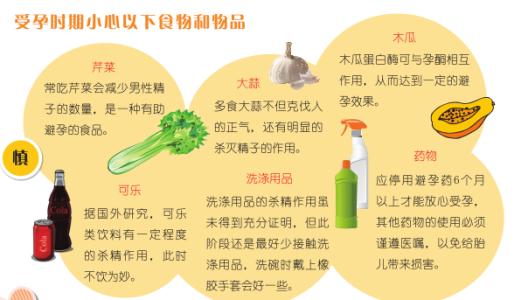 肾病患者科学饮食方案 孕前如何制定科学的饮食方案