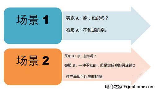 销售金句 销售达人必备的20金句