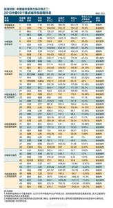 一个人拥有包容心态 包容有多少 就会拥有多少