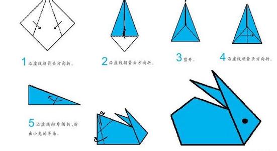 儿童简易折纸 小兔子 小兔子的简易折纸方法