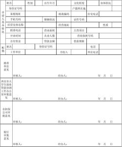 大学生创业贷款条件 大学生创业贷款申请条件及程序