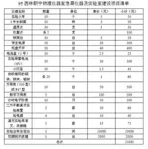 2017职业学校工作计划 职业学校工作计划