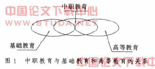 拉手网团跳的启示：增加员工归属感