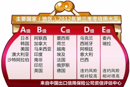 妙用棚洞避风险 小本生意避风险的18定律