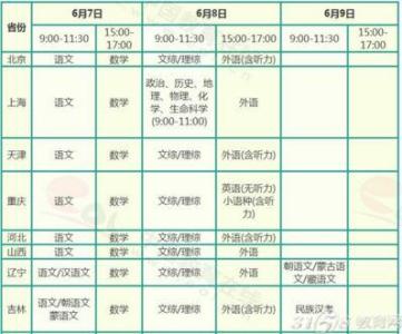 今年高考是什么时候 2017年高考是什么时候