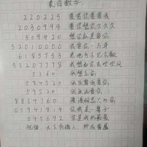 骂人数字大全 表白数字大全