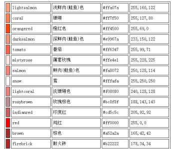 中英文日期对照表 中英文月份对照表