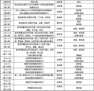 教研组学期工作计划 2016年秋季学期小学英语教研组工作计划