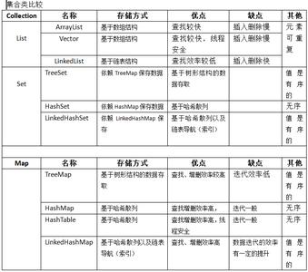 邪恶天使系列集合 “十大”系列知识集合