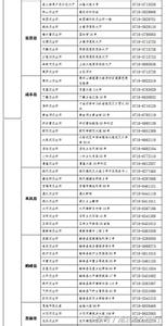 异地补办身份证流程 身份证异地办理需要什么材料