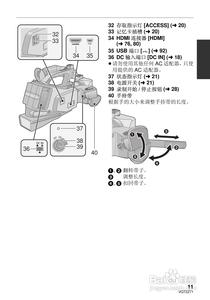 手持式摄像机使用方法 摄像机的使用方法