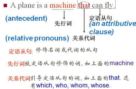 定语从句翻译技巧 定语从句的翻译技巧