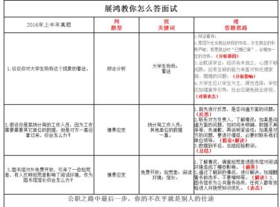 事业单位面试个人介绍 2016年事业单位面试个人自我介绍