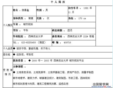 大学生的求职个人简历 大学生个人求职简历范文