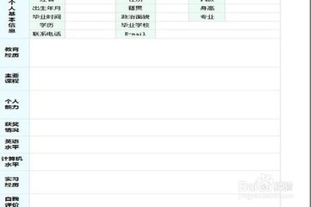 管理经验丰富个人简历 如何制作一份内容丰富的个人简历