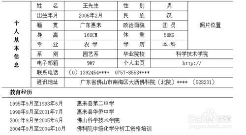 网站制作的基本步骤 制作高水平个人简历的基本步骤