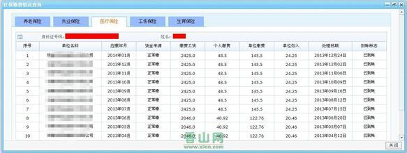 各省市社保 各大省市社保网站