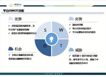 p2p投资前景 P2P+供应链金融投资前景分析