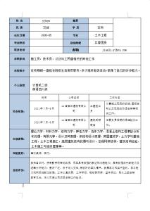 2016应届生简历模板 2016金融应届生个人简历大全