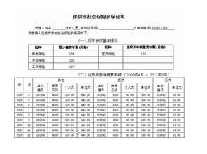 社保转移委托书范本 转社保委托书范本 两篇