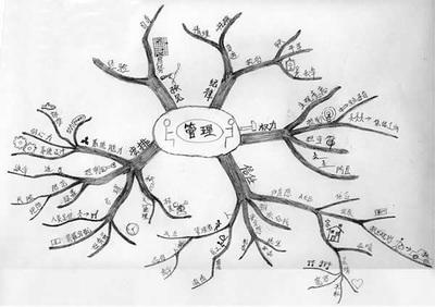 企业管理不善的例子 企业管理不善41种表现