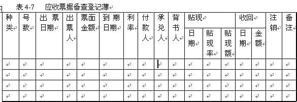 备查账簿 如何正确设置会计备查账簿