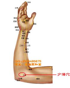 立夏艾灸 立夏艾灸什么穴位