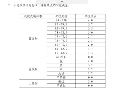 大雪素兰花的种植方法 大雪计算方法