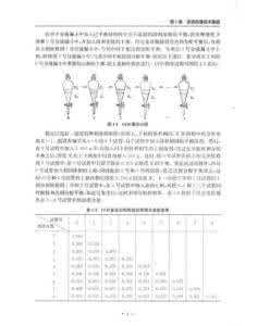 败酱草显微鉴别 败酱草鉴别及其化学成分