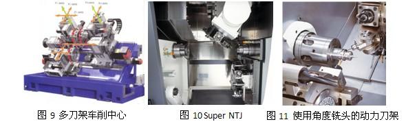 动力刀架 车削中心的动力刀架