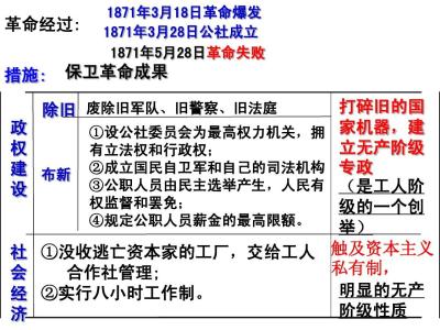 科学实验室使用制度 科学有效的使用限喂制度