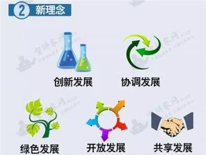 暑期个人网络营销自我学习总结