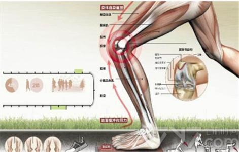 跑完步膝盖疼怎么缓解 为什么跑完步膝盖疼