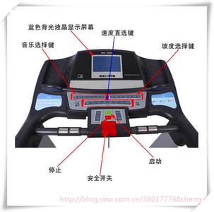 跑步机使用方法图解 跑步机使用方法