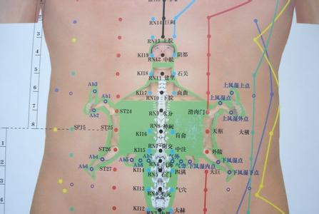 便秘按摩什么穴位 便秘轻松治按摩五大穴位