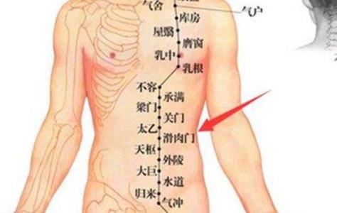 身体穴位按摩 按摩八穴位赶走身体各种毛病